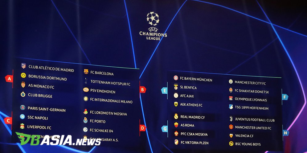 Champions League Group Drawing 