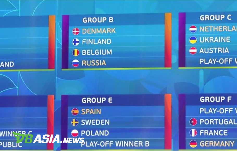 Dbasia News European Cup 2020 Draw Hell Group In Group F Dbasia News