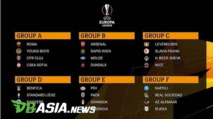 Dbasia News Arsenal Secures Position In The Top 32 Of The 2020 2021 Europa League Dbasia News